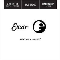 ELIXIR 15126 Nanoweb